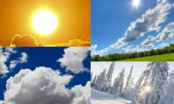 Hava Durumu ve Günlük Yaşantımızdaki Rolü